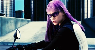 20 of the Lowest Grossing Movies at the Domestic Box Office by Year: 2006