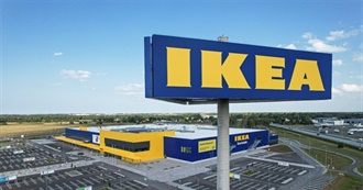 C&#39;s Favorite IKEA Items