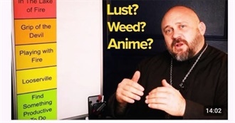 100 Movies Staticghoul Has Seen