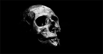 Books With All Variants of Death in the Title - Books Pointing to the End