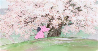 The Rate Your Music/Cinemos Top 10: 2013 Fantasy