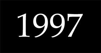 Top 100 Songs of 1997
