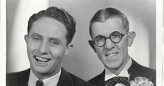 Wheeler and Woolsey Filmography