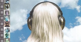 Albums Kero&#39;s Listened To