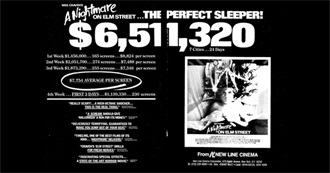 2017 Watchlist Challenge