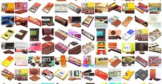 European Candy Bars