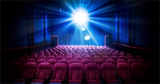 Randy M.'S Movie Viewing 2025