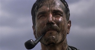 Greatest 21st Century Movies