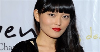 Hana Mae Lee Filmography (May 2018)