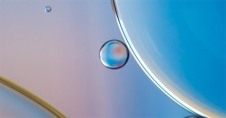 2010s Movies Mostly Indie/Foreign