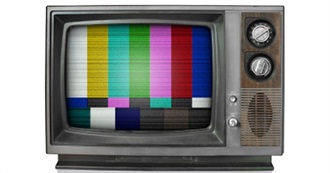 Ranker.com&#39;s Most Important TV Sitcoms