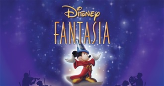 20 Greatest Movies of 1940