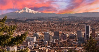 Largest Cities in Oregon 2017