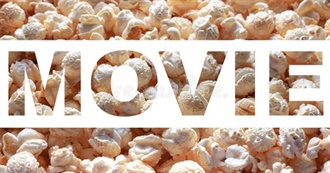 Wildcard&#39;s Top 100