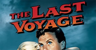 Movies Disliked Most in March 2024