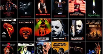 Rotten Tomatoes&#39; Top 75 Horror Films