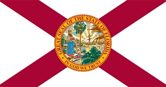 Alphabetical Largest Places in Florida