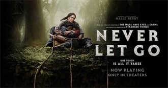 Last 10 Movies Troller344 Watched for the First Time 461