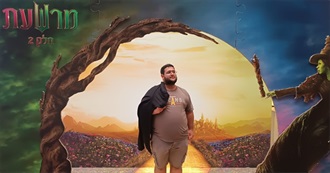 The Films H. G. Saw in 2025