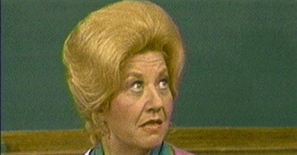 The Films of Charlotte Rae