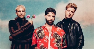 Foals - Total Life Forever [TRACKLIST]