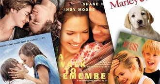Movies That Will for Sure Make You Cry