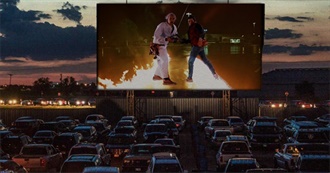 The Highest Grossing Movies From 1984 to 1987