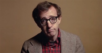 Directors Who Starred/Acted/Cameoed in Their Own Movies