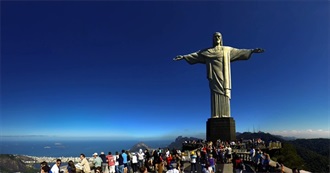 TOP 10 Travel List : Brazil