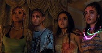 Movies Watched on Netflix