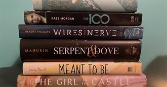 Mariam&#39;s October Wrap Up 2021