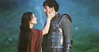 Movies Through History: United Kingdom