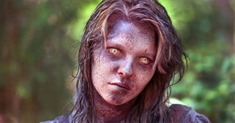 Actors Wanted to Cast in This Zombie Show