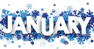 January Read List 2022