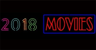 All the Movies Chris Saw of the Year 2018