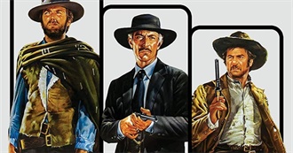 Random Movies That People Like and Dislike