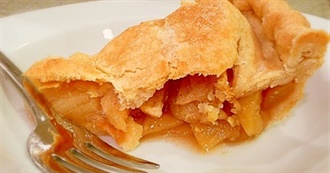 What Ray Ate - Day 532