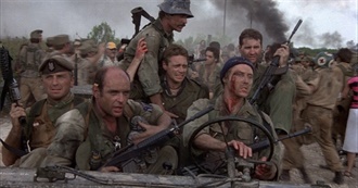 Forgotten, Neglected and Maligned Films of 1980