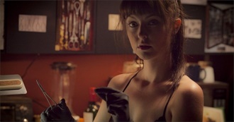 Tabitha Loves 2010s Horror