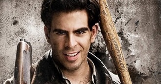 Eli Roth Movies (March 2021)