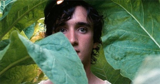 All the Films Mar&#237;a Watched in 2020