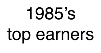 1985&#39;S Top-Earning Films
