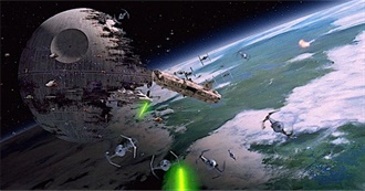 AFI 100 Movies (1998) Nominees: 1980s