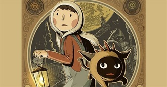 The Best Games at PAX West 2019