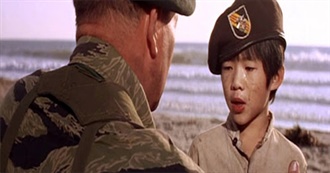 16 Unforgettable Films With Endings That Left Us Broken Inside (Bolavip/MSN)