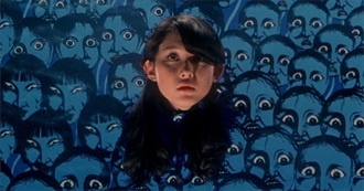 Weird Horror Movies &lt;3