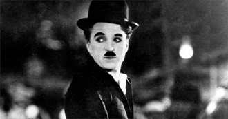 Charlie Chaplin Top 10 Films