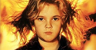 Horror Subgenres: Supernatural Power