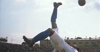 22 World Class Football (Aka Soccer) Movies According to the Film Magazine