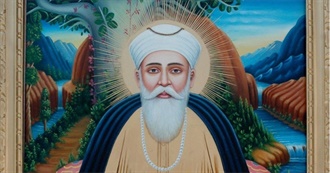 Great Sikh Personalities